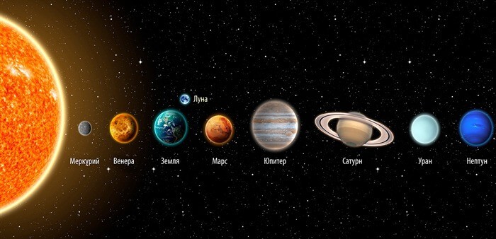 3. Самая маленькая планета в Солнечной системе.