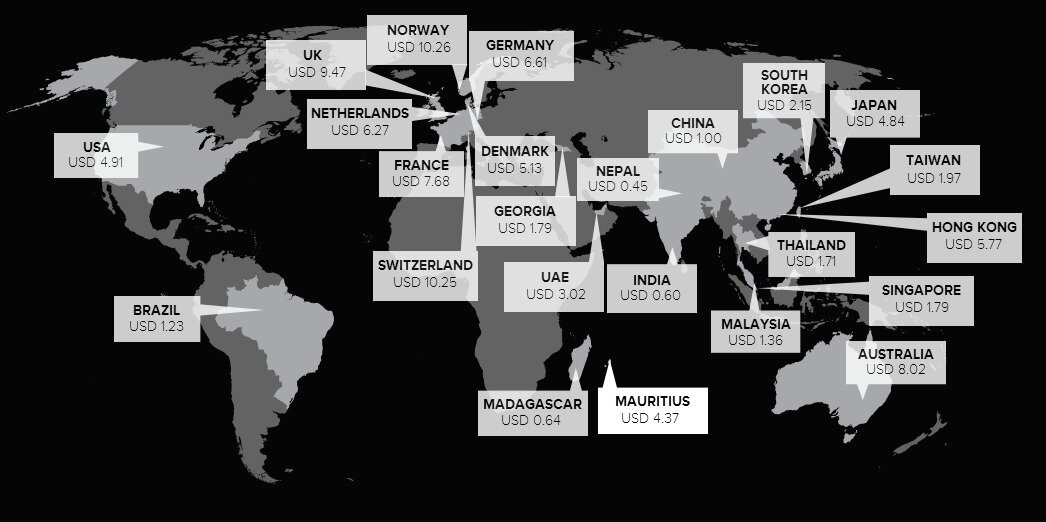 Черта бедности-12