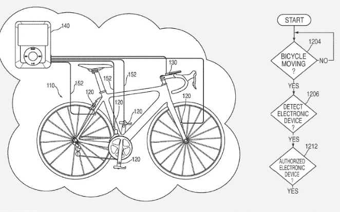 applepatent2